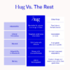 Dame Hug Adjustable Vibrating Cock Ring - Image 5